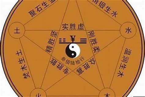 八字土金多|八字土多代表什么意思？那么土多怎么办呢？